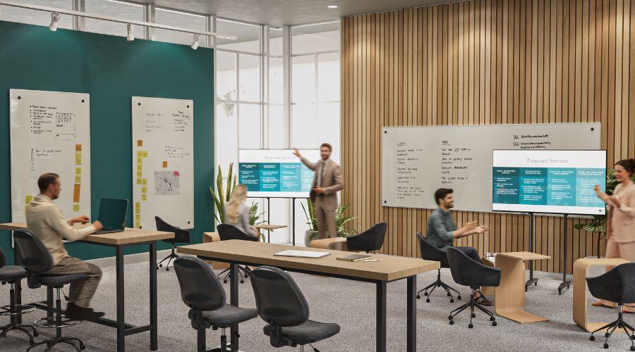 Workplace Collaboration Cluster Zone 2